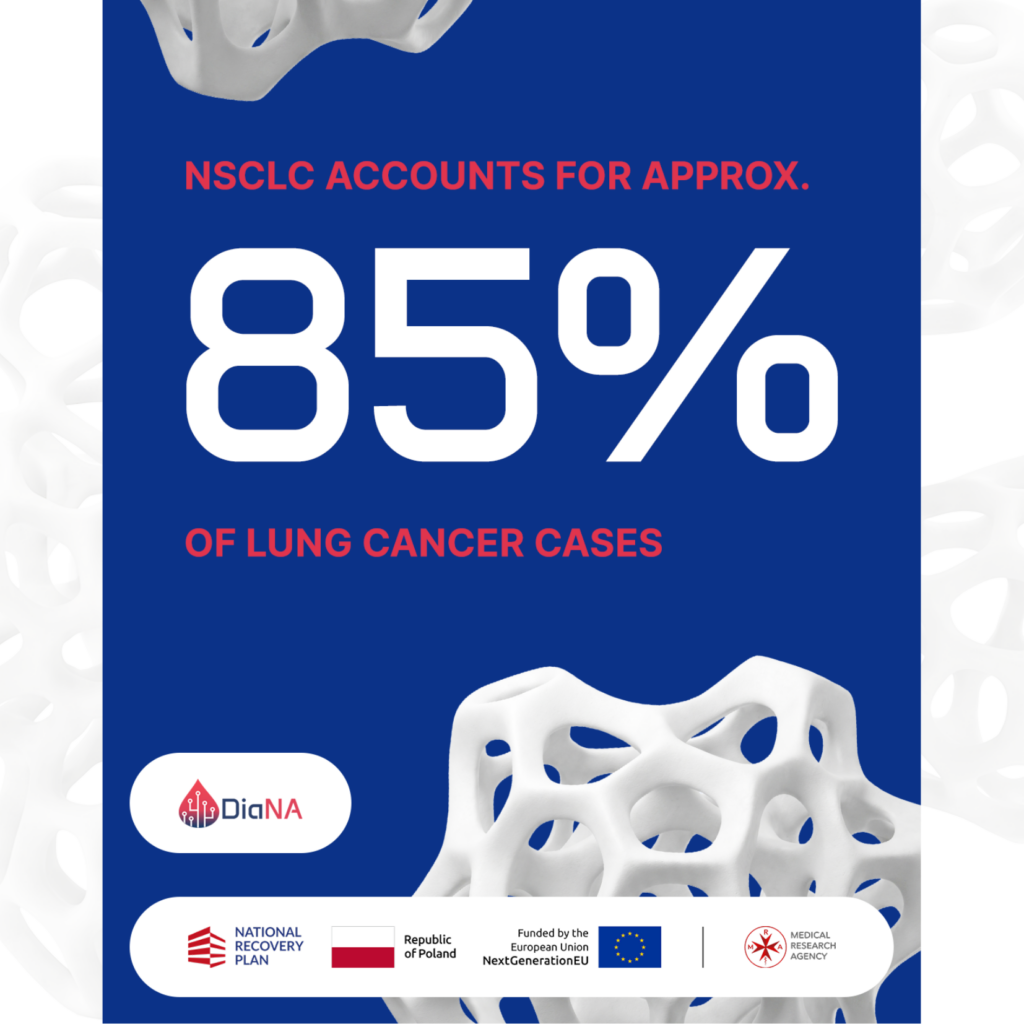 Advancing Early Blood-Based Diagnostics for Non-Small Cell Lung Cancer